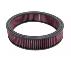 WIX FILTERS 42099